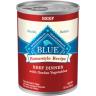 BLUE Homestyle BF Dog     12.5