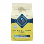 BLUE DOG WGT CONT 5LB